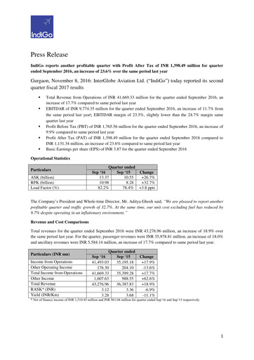 Thumbnail InterGlobe Aviation (IndiGo) Quarterly Report 2016-q2