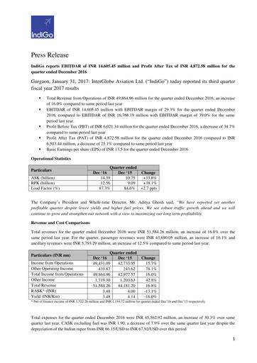 Thumbnail InterGlobe Aviation (IndiGo) Quarterly Report 2016-q3