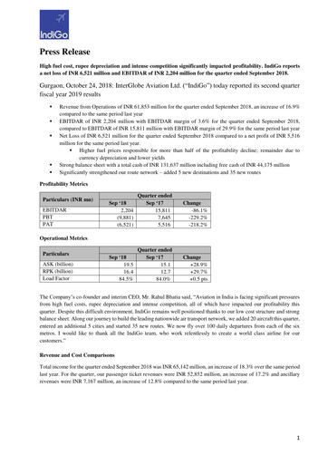 Thumbnail InterGlobe Aviation (IndiGo) Quarterly Report 2018-q2