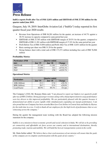 Thumbnail InterGlobe Aviation (IndiGo) Quarterly Report 2019-q1