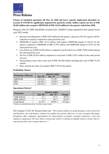 Thumbnail InterGlobe Aviation (IndiGo) Quarterly Report 2020-q1