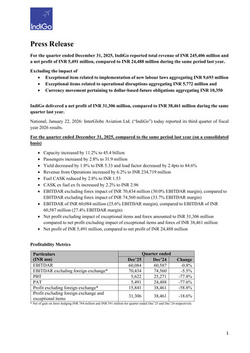 Thumbnail InterGlobe Aviation (IndiGo) Quarterly Report 2025-q3