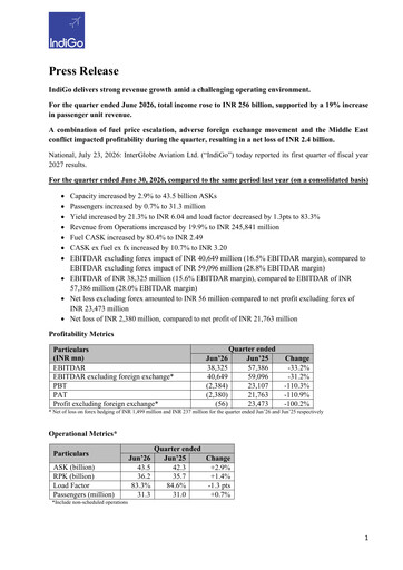 Thumbnail InterGlobe Aviation (IndiGo) Quarterly Report 2026-q1