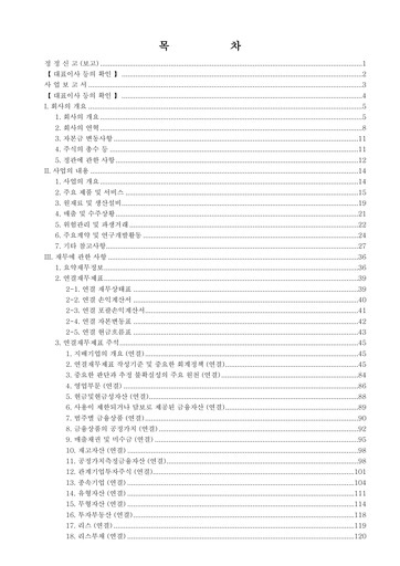 Thumbnail Samsung SDS Annual Report 2023