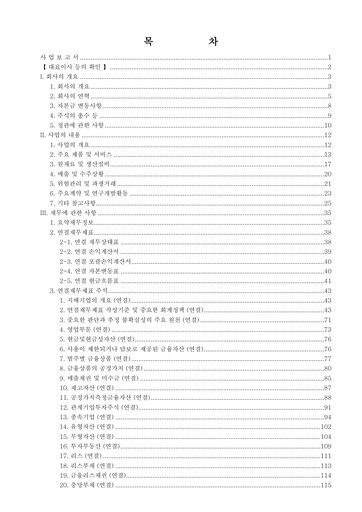 Thumbnail Samsung SDS Annual Report 2024