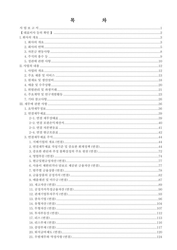 Thumbnail Samsung SDS Annual Report 2025