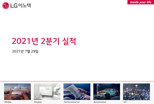 Thumbnail LG Innotek Quarterly Report 2021-q2