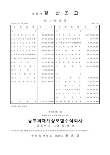Thumbnail DB Insurance Financial Report 2011-2012