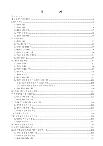 Thumbnail SKC Co., Ltd. Half-year Report 2023-h1