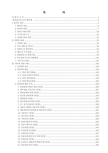 Thumbnail HD Hyundai Annual Report 2023
