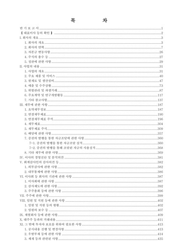 Thumbnail HD Hyundai Half-year Report 2023-h1