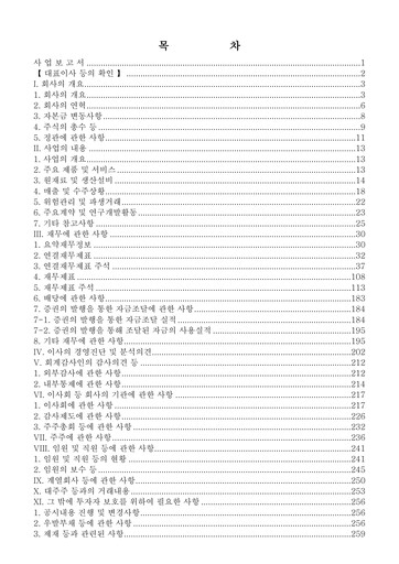 Thumbnail LIG Defense & Aerospace Annual Report 2022