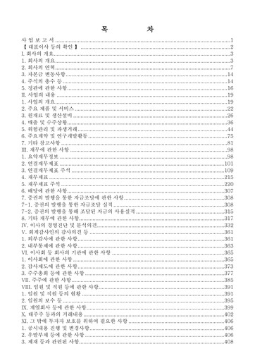 Thumbnail Hanjin Kal Annual Report 2021