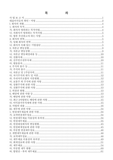Thumbnail GS Holdings Corp. Annual Report 2008