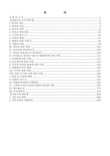 Thumbnail GS Holdings Corp. Annual Report 2012