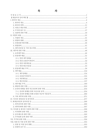 Thumbnail Samsung Card Annual Report 2023