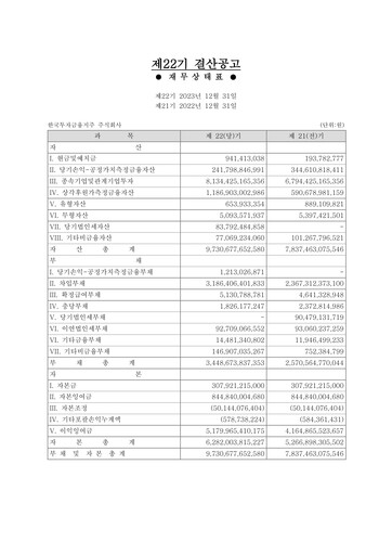 Thumbnail Korea Investment Holdings Financial Report 2023