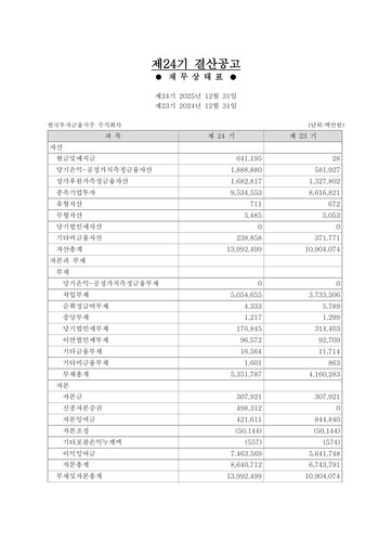 Thumbnail Korea Investment Holdings Financial Report 2025