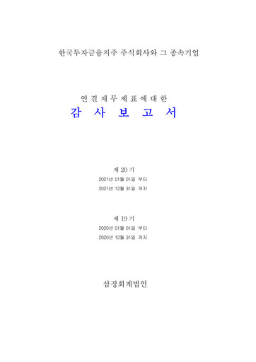 Miniature Korea Investment Holdings Bilan financier 2021