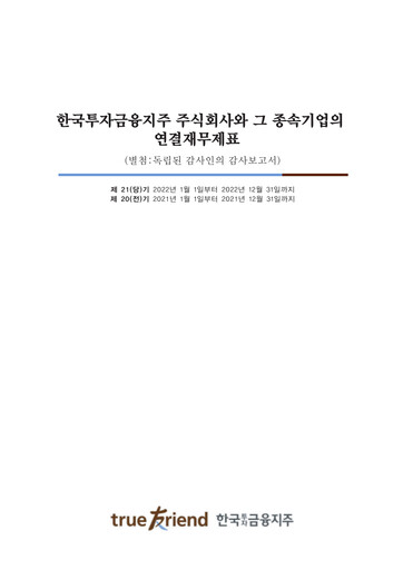 Miniature Korea Investment Holdings Bilan financier 2022
