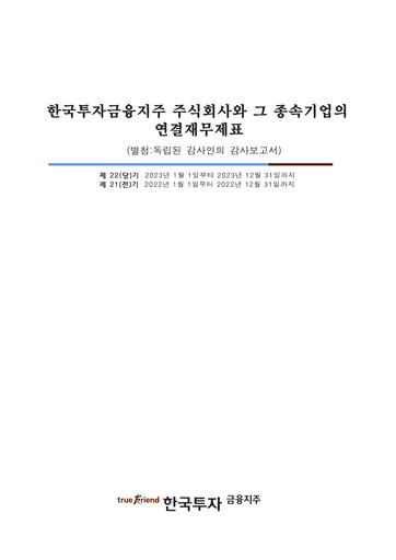 Miniature Korea Investment Holdings Bilan financier 2023