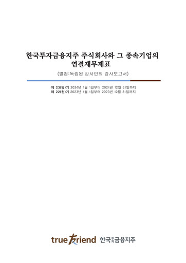 Miniature Korea Investment Holdings Bilan financier 2024