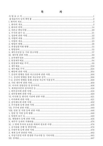 Thumbnail Samsung Securities Annual Report 2021