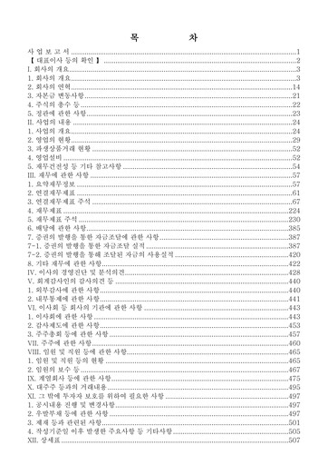 Thumbnail Samsung Securities Annual Report 2022