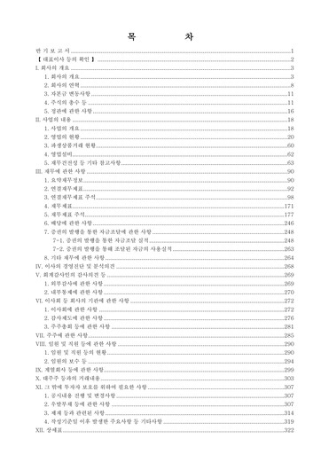 Thumbnail Kiwoom Securities Half-year Report 2023-h1
