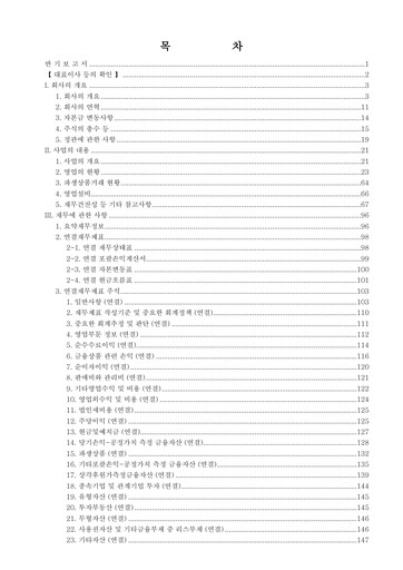 Thumbnail Kiwoom Securities Half-year Report 2025-h1