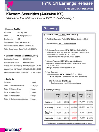 Thumbnail Kiwoom Securities Quarterly Report 2010-q4