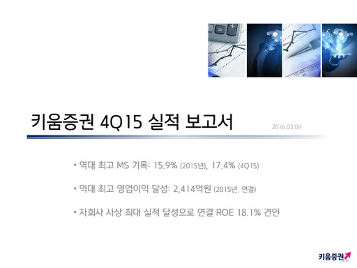 Miniature Kiwoom Securities Rapport trimestriel 2015-q4