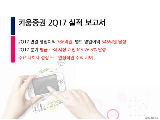 Miniature Kiwoom Securities Rapport trimestriel 2017-q2