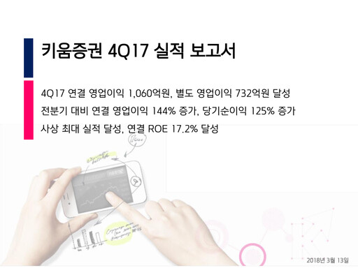 Miniature Kiwoom Securities Rapport trimestriel 2017-q4