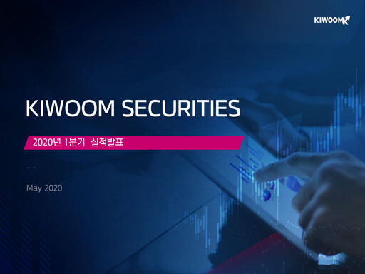 Miniature Kiwoom Securities Rapport trimestriel 2020-q1