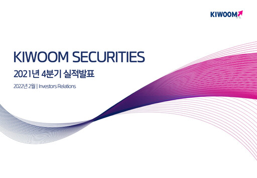 Miniature Kiwoom Securities Rapport trimestriel 2021-q4
