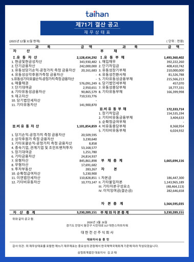Thumbnail Taihan Cable & Solution Co., Ltd. Financial Report 2025