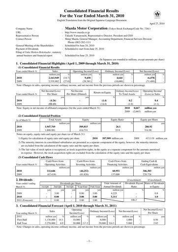 Thumbnail Mazda Financial Statement fy2010