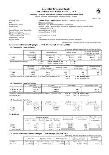 Thumbnail Mazda Financial Statement fy2018