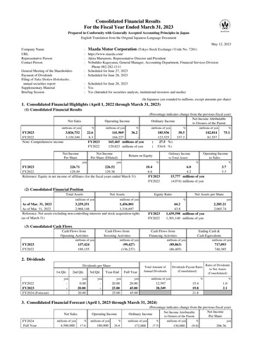 Thumbnail Mazda Financial Statement fy2023