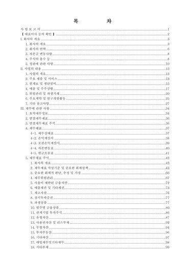 Thumbnail Hanwha Engine Annual Report 2024