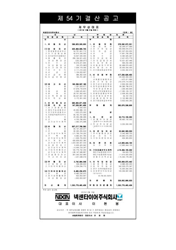 Thumbnail Nexen Tire Corporation Financial Report 2011