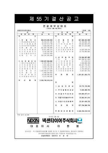 Thumbnail Nexen Tire Corporation Financial Report 2012