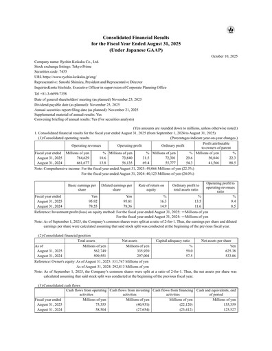 Thumbnail Ryohin Keikaku Financial Report fy2025