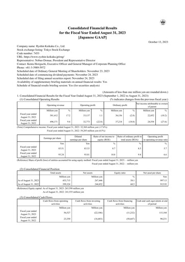 Thumbnail Ryohin Keikaku Financial Statement fy2023
