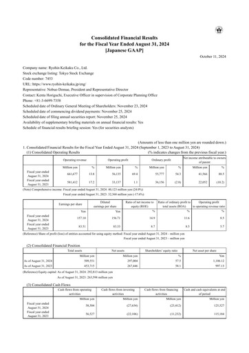 Thumbnail Ryohin Keikaku Financial Statement fy2024