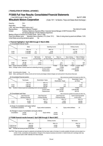 Thumbnail Mitsubishi Motors Financial Statement fy2005