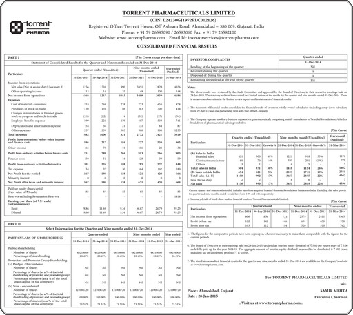 Thumbnail Torrent Pharmaceuticals
 Quarterly Report 2014-q3