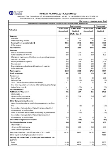 Thumbnail Torrent Pharmaceuticals
 Quarterly Report 2020-q1