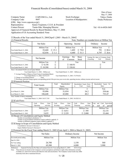 Thumbnail Capcom Financial Statement fy2004